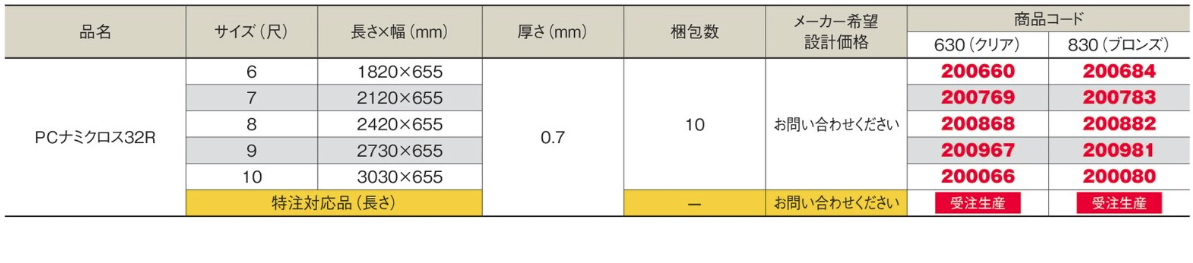 ポリカナミイタ　　　　　クロスライン（ブロンズ）　　　　　6尺×10枚