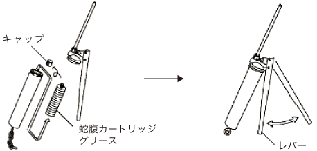 ハンドグリースガン（グリース付き）