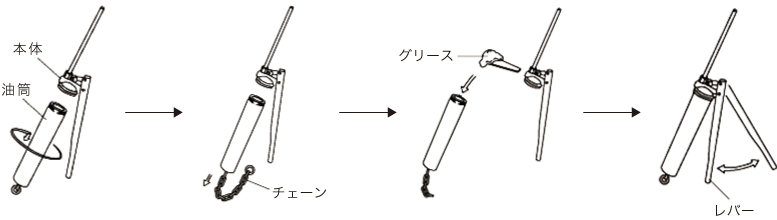 高圧ハンドグリースガン