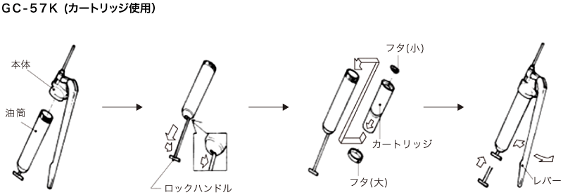 ハンドグリースガン