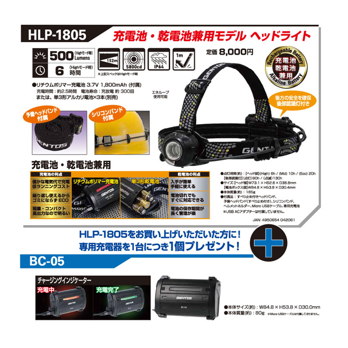 ヘッドウォーズ＋専用バッテリーセット　HLP－1805SW　在庫限り